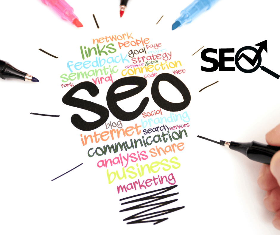Best search engine optimization seo services in pune india