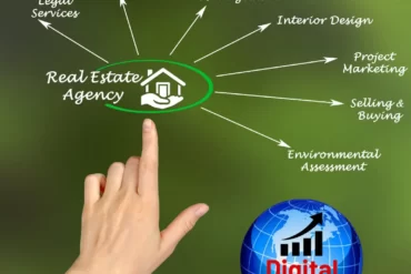 Real Estate Digital Marketing Agency in Pune, India - Digital Entire