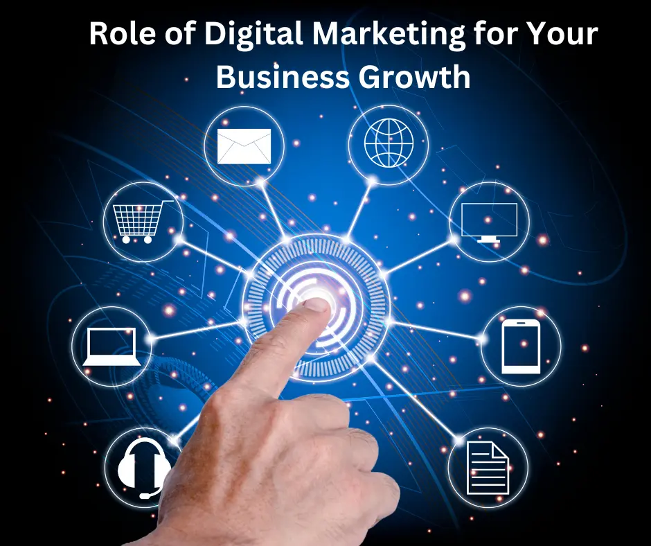 Role of Digital Marketing for Your Business Growth