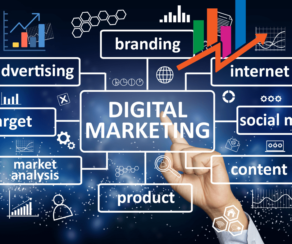 Professional Website Design & Digital Marketing Services in pune