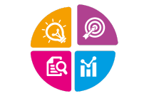 Content Marketing Services in pune