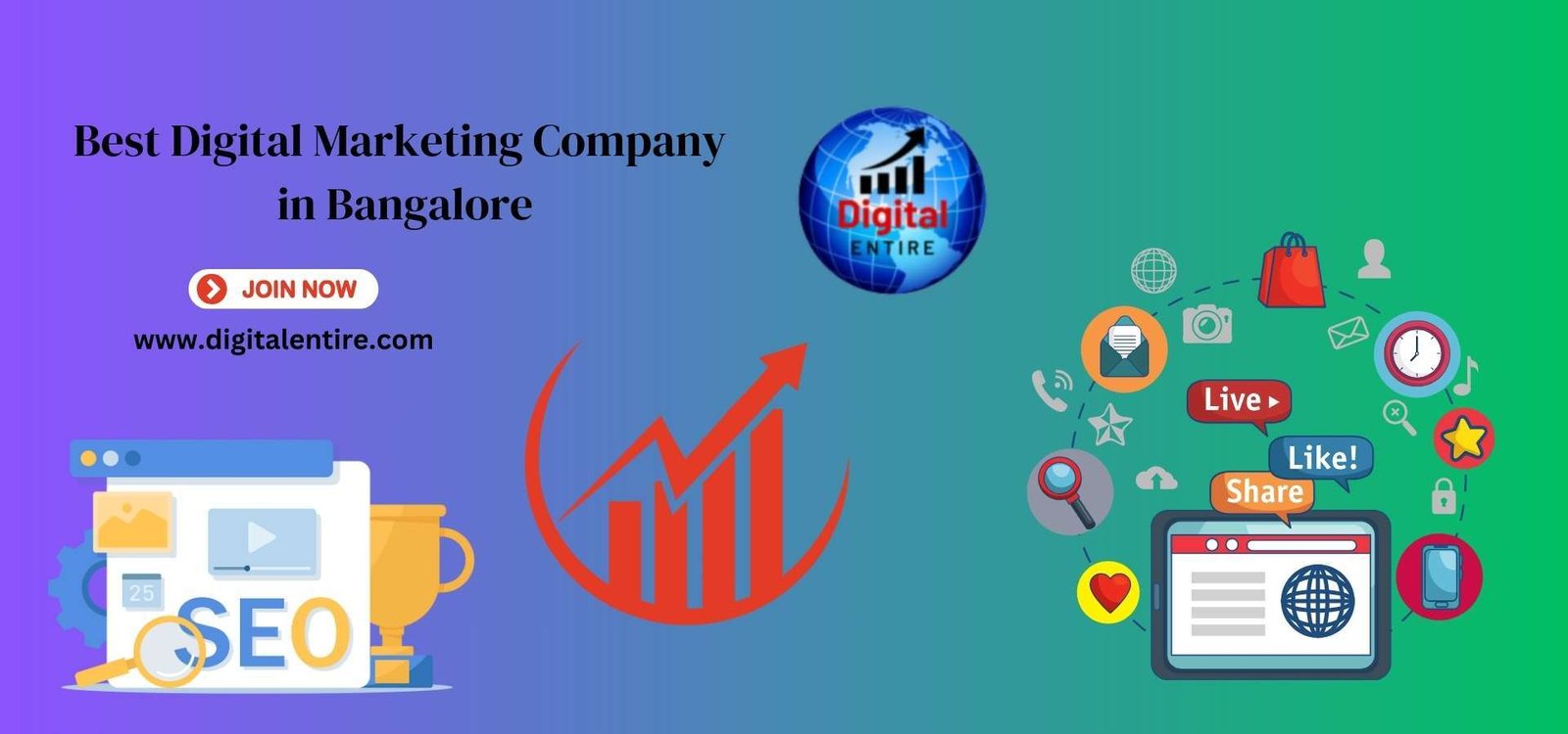 Best Digital Marketing Company in Bangalore
