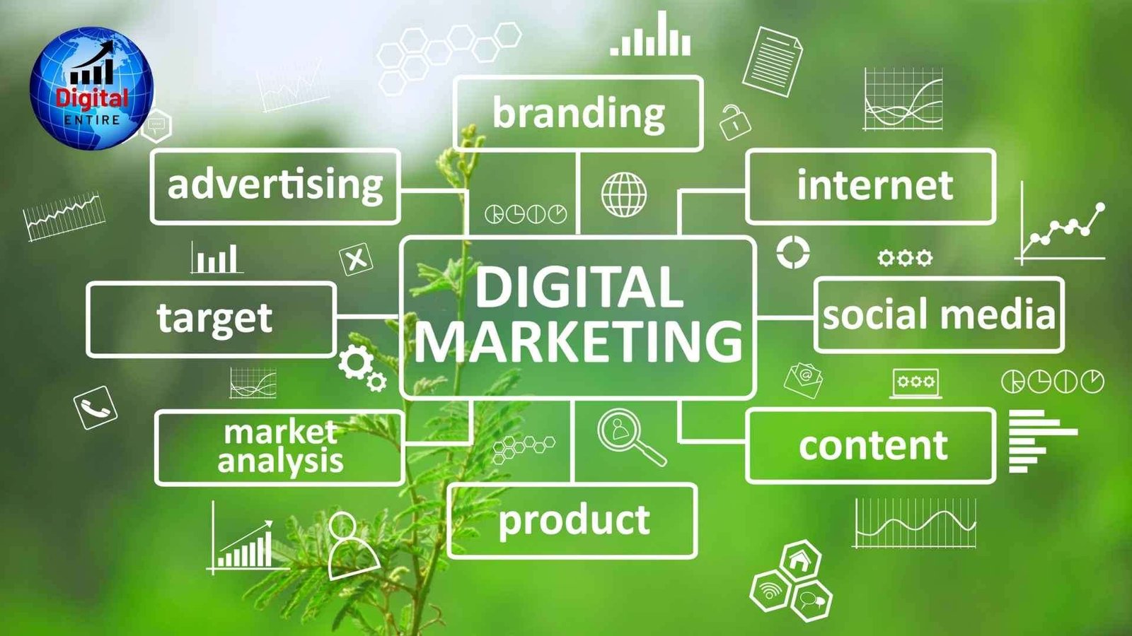 Best Digital Marketing Firms in Mumbai