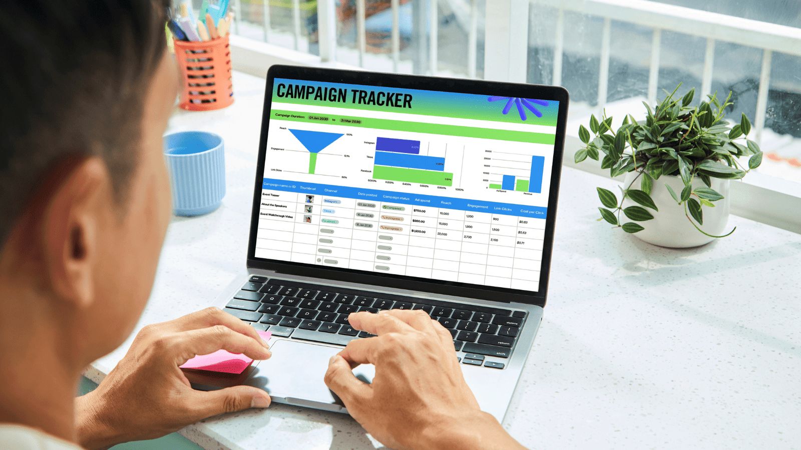 Omnichannel Marketing Campaigns